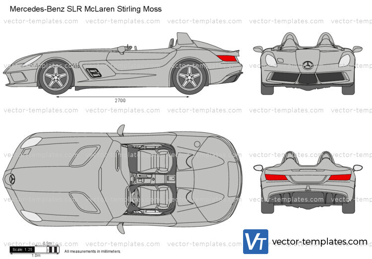 Mercedes-Benz SLR McLaren Stirling Moss