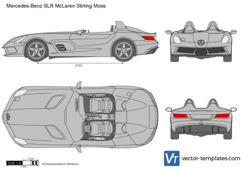 Mercedes-Benz SLR McLaren Stirling Moss