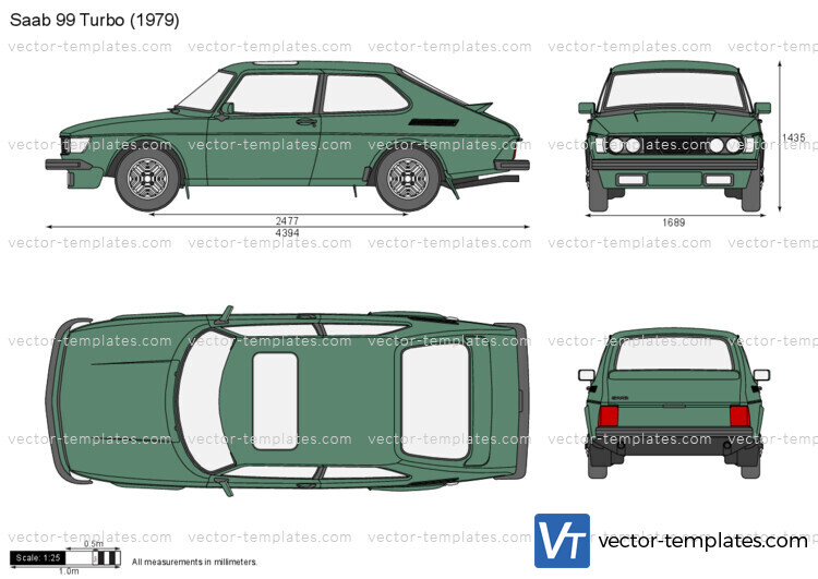 Saab 99 Turbo