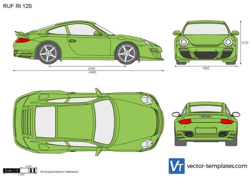 RUF Rt 12S