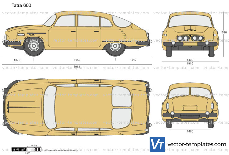 Tatra 603