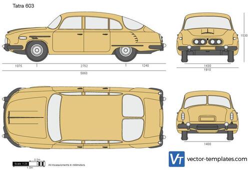 Tatra 603