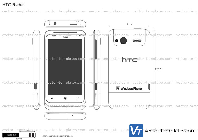 HTC Radar