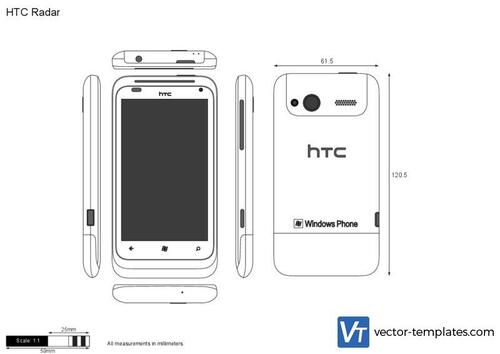 HTC Radar