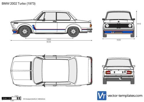 BMW 2002 Turbo