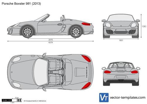 Porsche Boxster 981