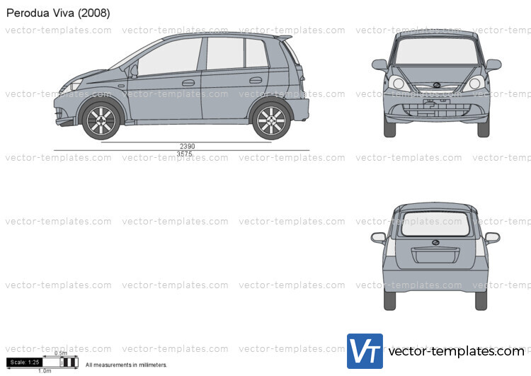 Perodua Viva