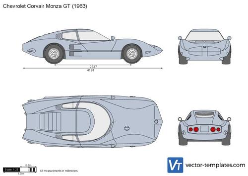 Chevrolet Corvair Monza GT