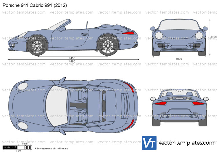Porsche 911 Cabrio 991