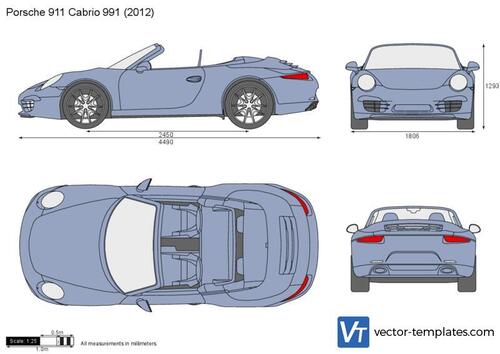 Porsche 911 Cabrio 991