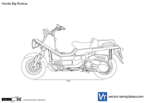 Honda Big Ruckus