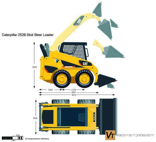 Caterpillar 252B Skid Steer Loader