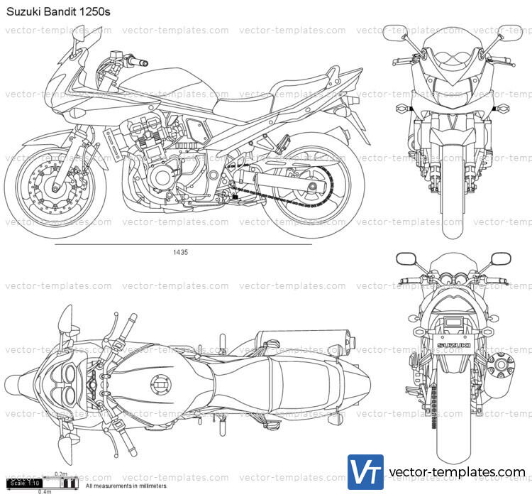 Suzuki Bandit 1250s