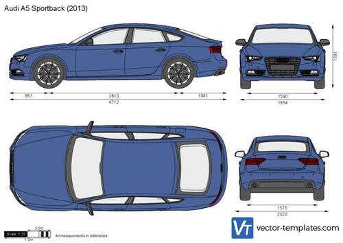 Audi A5 Sportback