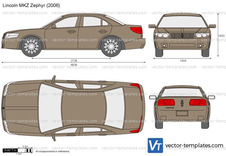 Lincoln MKZ Zephyr