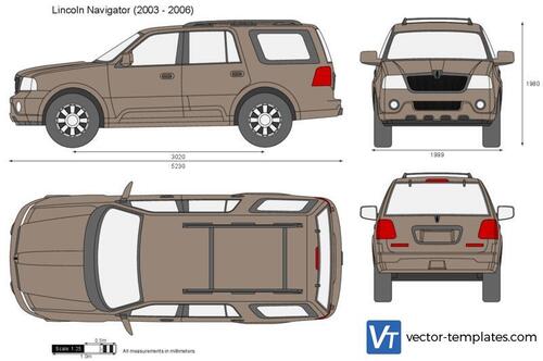 Lincoln Navigator