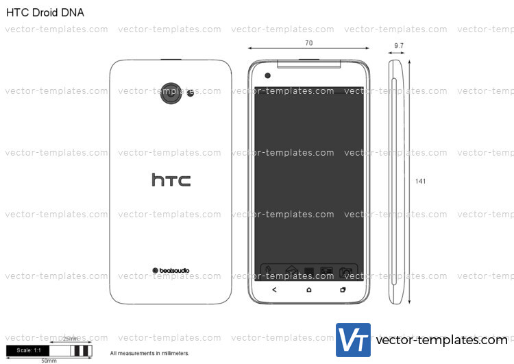 HTC Droid DNA