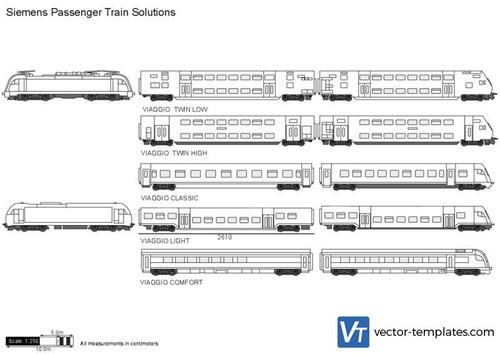 Siemens Passenger Train Solutions