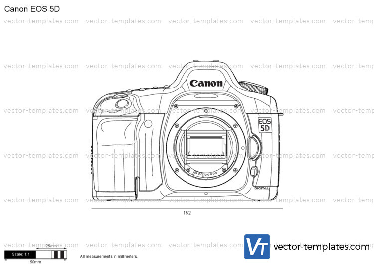 Canon EOS 5D