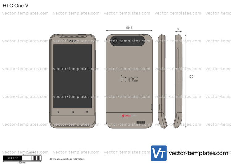 HTC One V