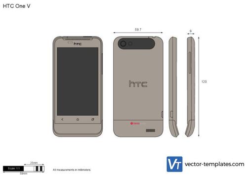 HTC One V