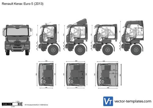 Renault Kerax Euro 5