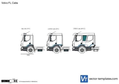 Volvo FL Cabs