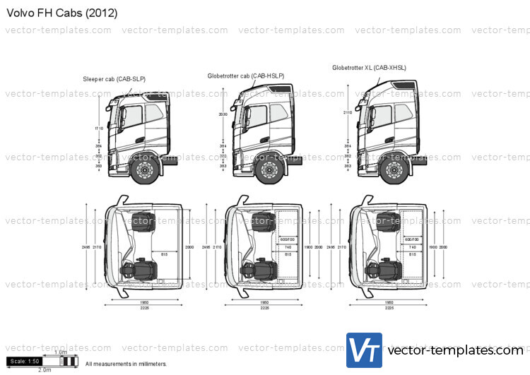 Volvo FH Cabs