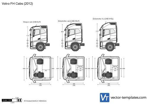 Volvo FH Cabs