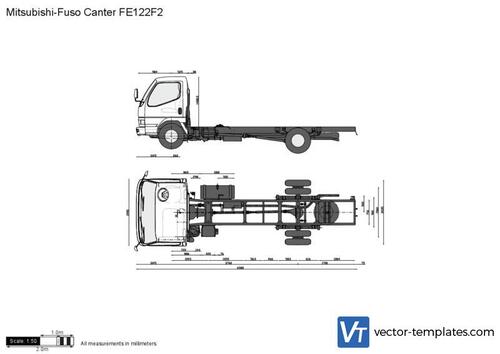 Mitsubishi-Fuso Canter FE122F2