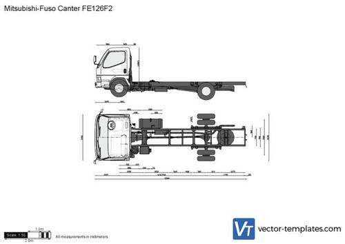 Mitsubishi-Fuso Canter FE126F2