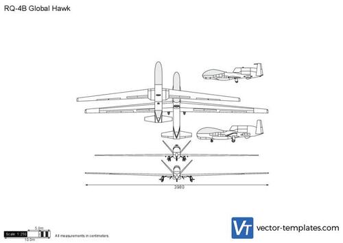 RQ-4B Global Hawk Drone UAV