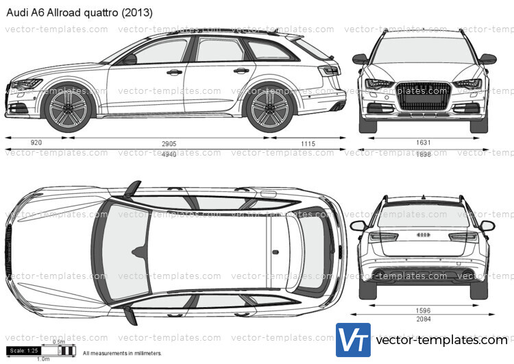 Audi A6 Allroad quattro