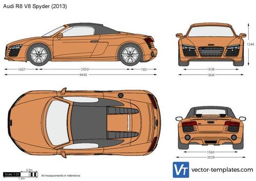 Audi R8 V8 Spyder