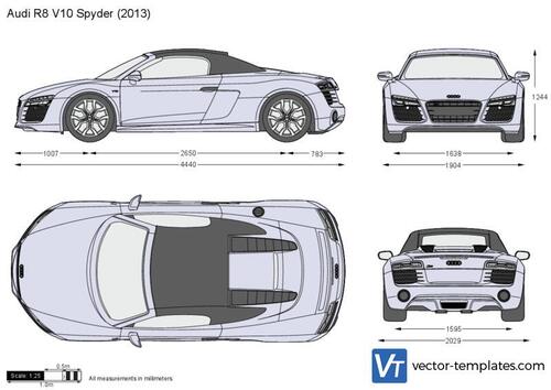 Audi R8 V10 Spyder