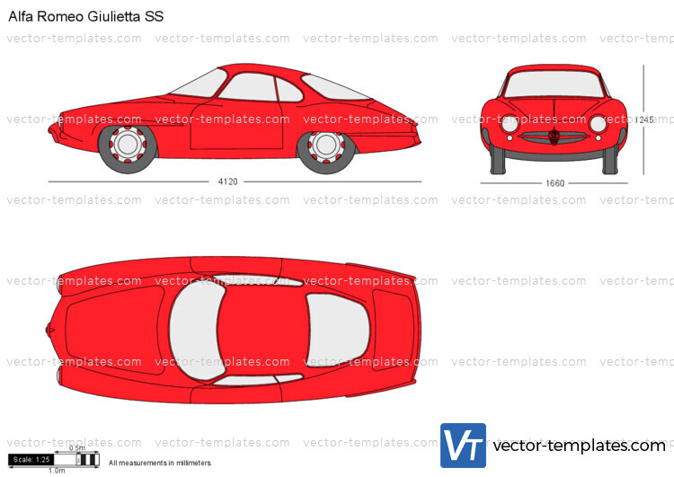 Alfa Romeo Giulietta SS