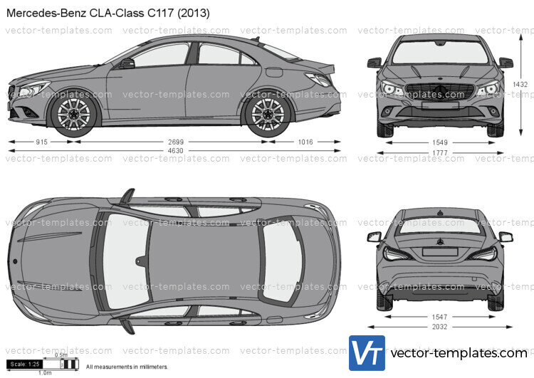 Mercedes-Benz CLA-Class C117