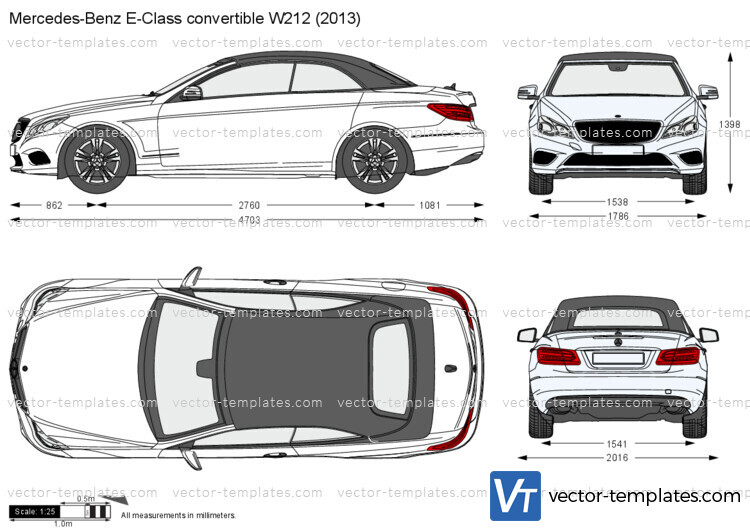 Mercedes-Benz E-Class Convertible W212