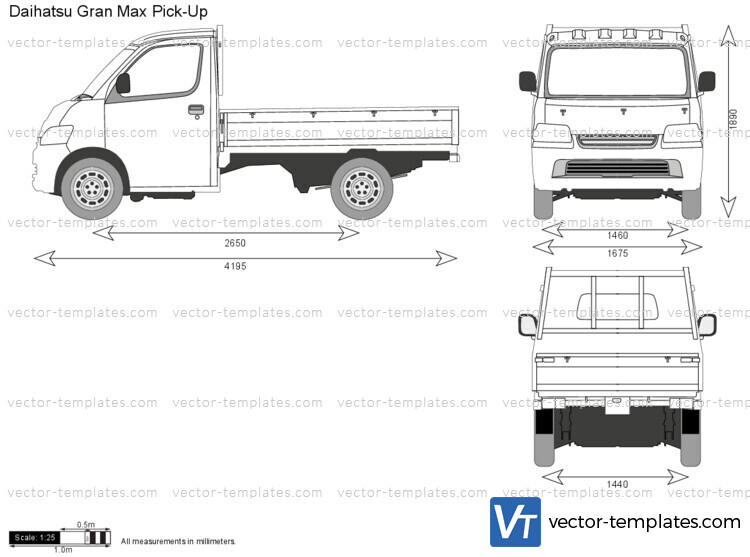 Templates Cars Daihatsu Daihatsu Gran Max Pick Up