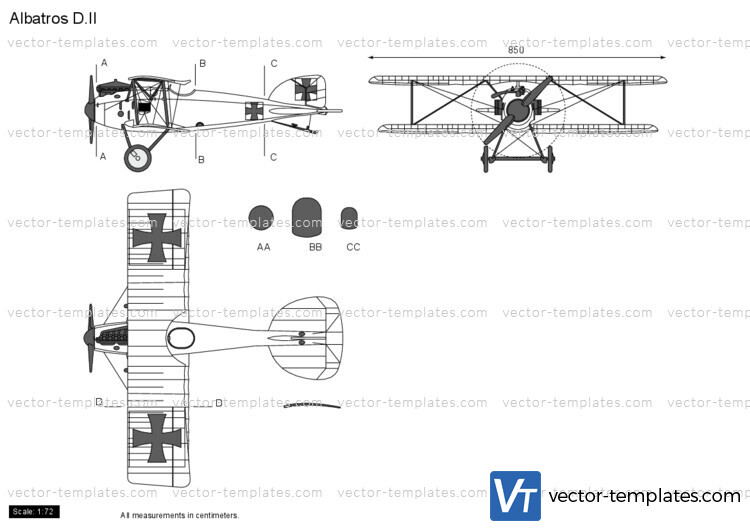 Albatros DII