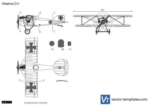 Albatros DII