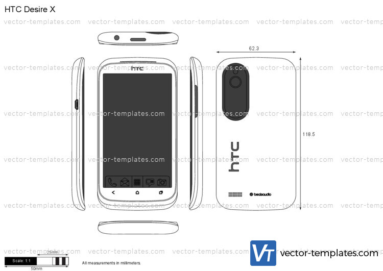 HTC Desire X