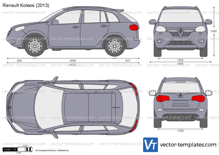 Renault Koleos