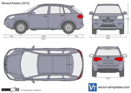 Renault Koleos