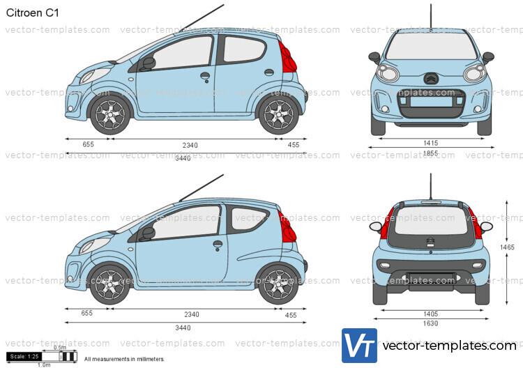 Citroen C1