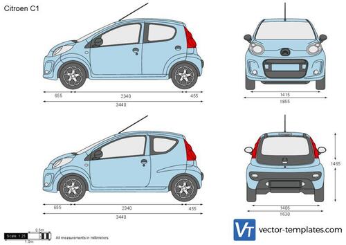 Citroen C1