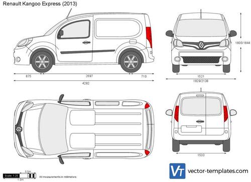 Renault Kangoo Express