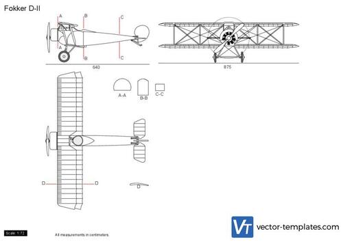 Fokker D-II