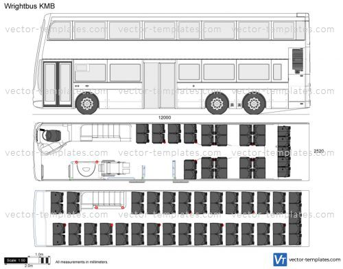 Wrightbus KMB