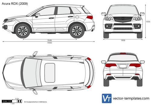 Acura RDX